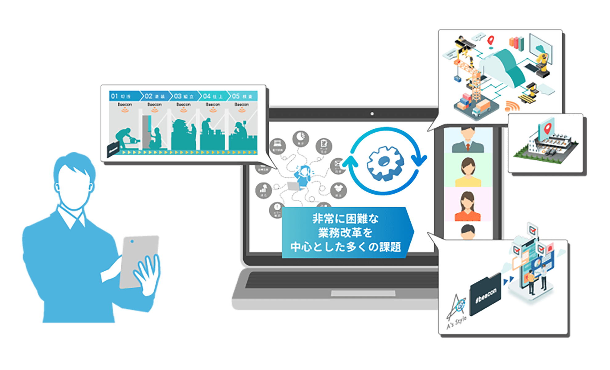 30分でわかるERP導入指南