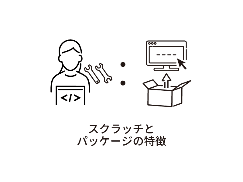 スクラッチとパッケージの特徴