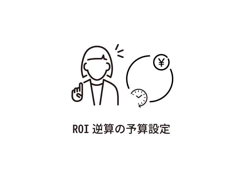 ROI逆算の予算設定